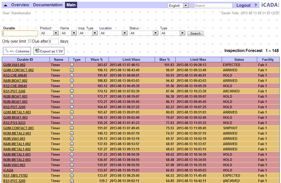 Screenshot of Durable Inspection Forecast
